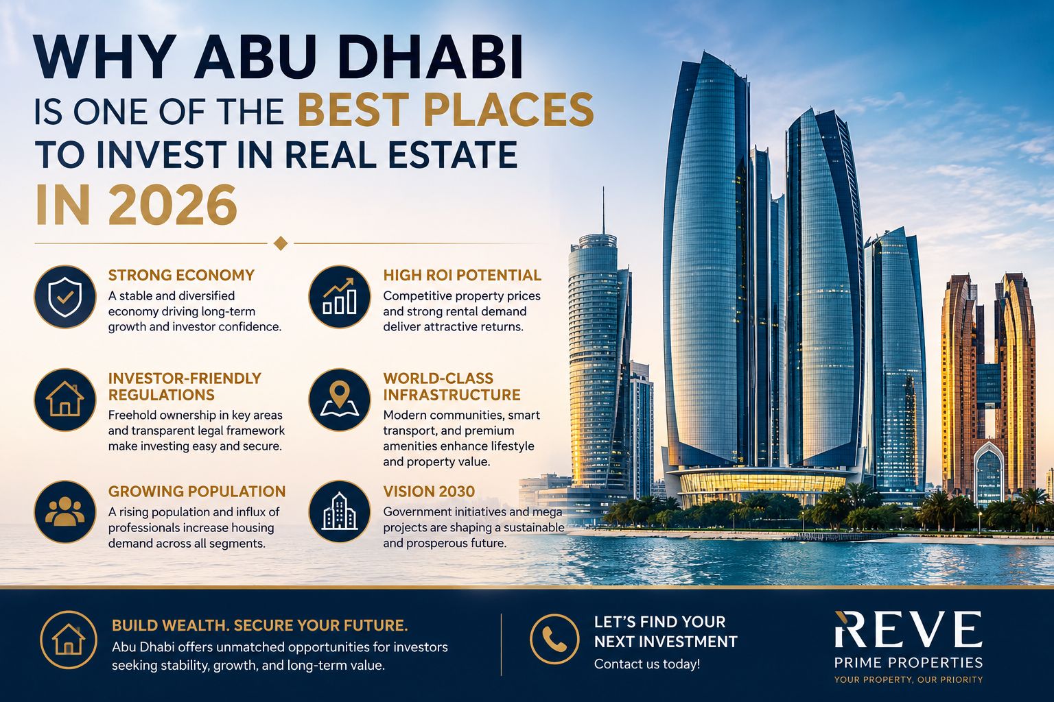 Real estate reve Prime properties